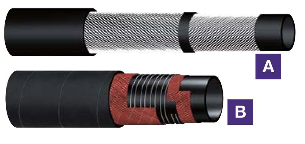 TUYAU DE REFOULEMENT HYDROCARBURE ISO [Diamètre intérieur: 16MM] [Diamètre extérieur: 25MM]