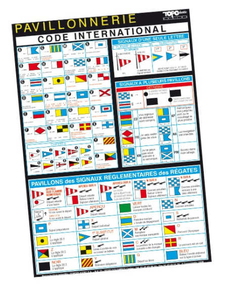 INTERNATIONAL FLAG CODE (ADHESIVE)