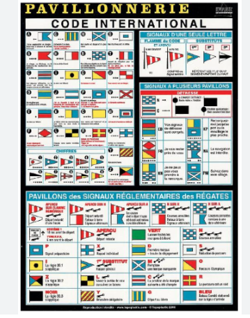 INTERNATIONAL FLAG CODE (ADHESIVE)