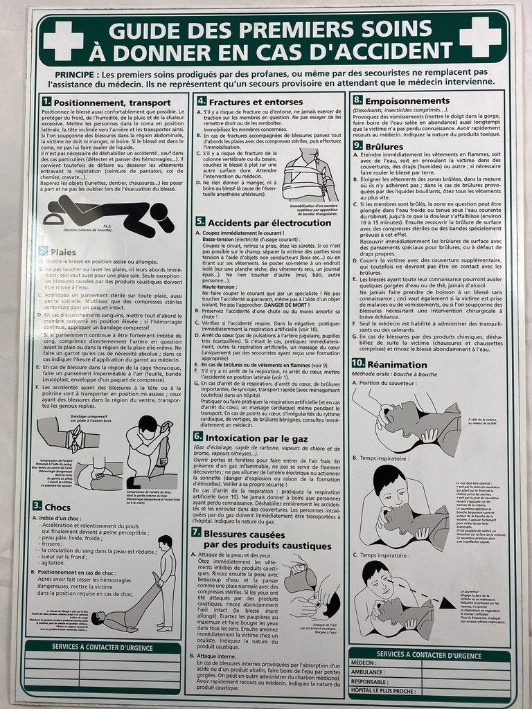 FIRST AID PANEL (French)