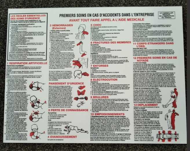 PANNEAU PREMIERS SOINS (Français)