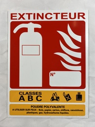 [ABC] EXTINGUISHER PANEL ABC POWDER